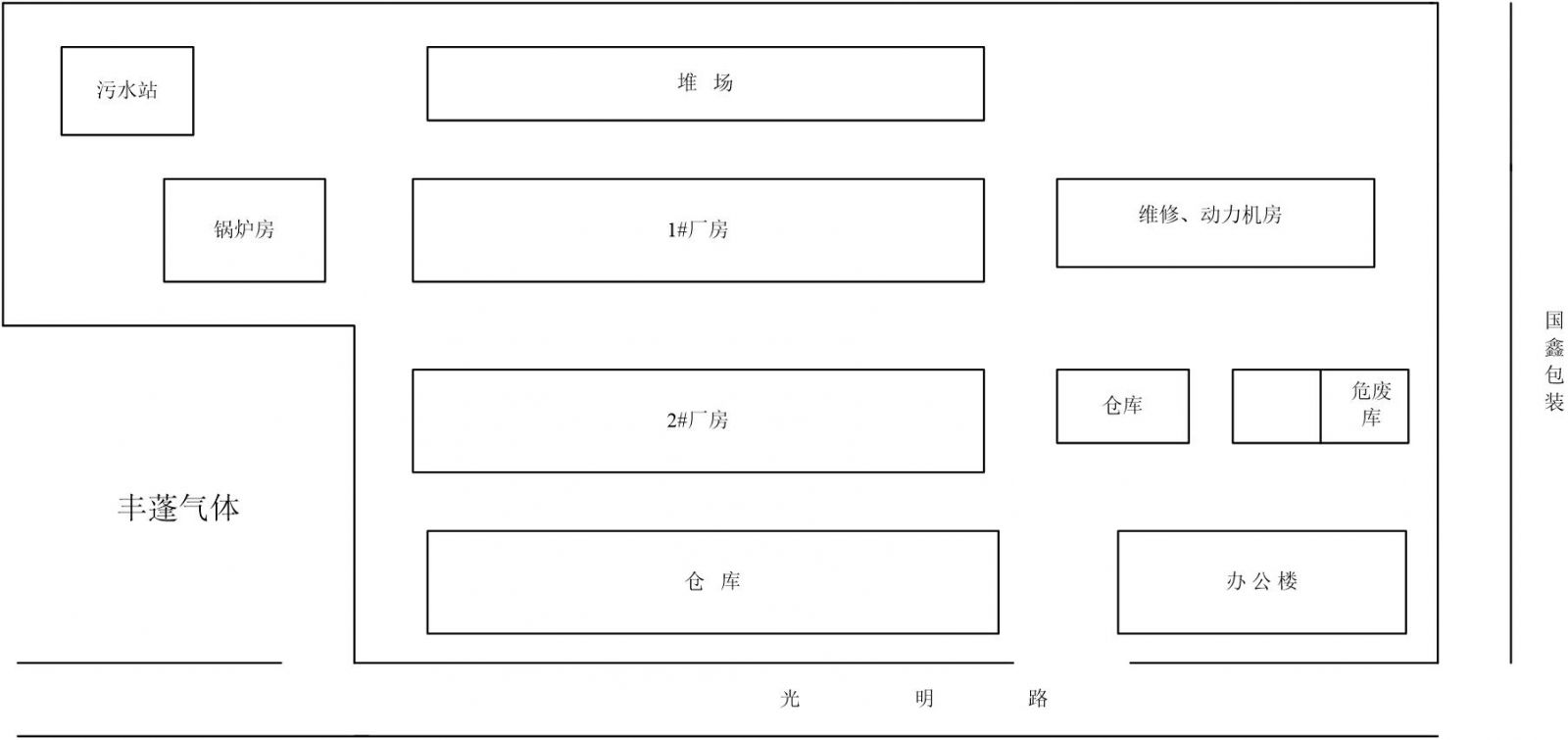 煙臺(tái)豐蓬液晶材料有限公司危險(xiǎn)廢物信息公開(kāi)牌