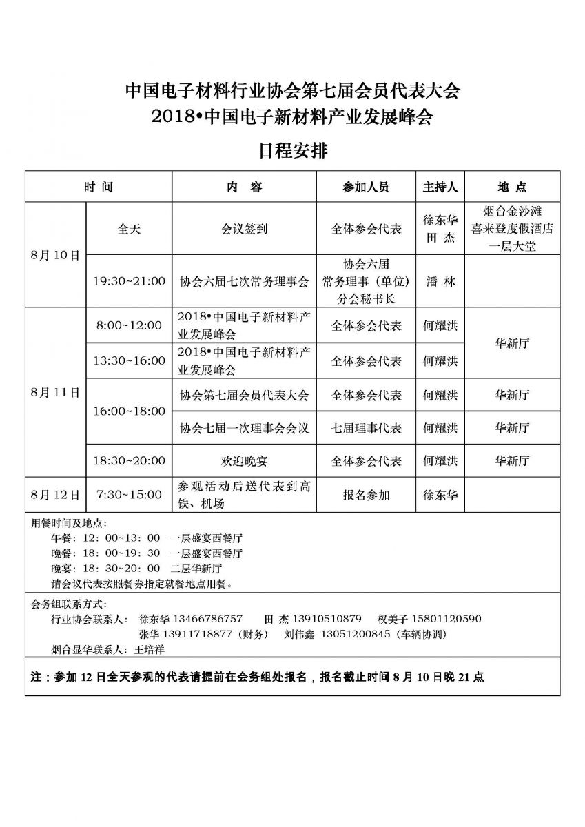 煙臺顯華科技協(xié)辦“2018?中國電子新材料產(chǎn)業(yè)發(fā)展峰會”